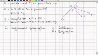 Analisi II  Lezione 33  Coordinate cilindriche e sferiche nello spazio [upl. by Calysta]