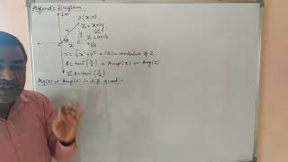 Complex Number  Argands Diagram Polar Form [upl. by Gypsy435]