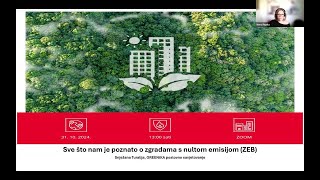 Webinar ROCKWOOL X GREENIKA  ZEB [upl. by Eerok910]