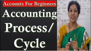 10 Accounting Process Accounting Cycle [upl. by Aradnahc]