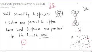 Solid State Octahedral Void Explained Maximum Radius Ratio [upl. by Onirefez787]