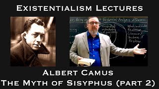 Albert Camus  The Myth of Sisyphus part 2  Existentialist Philosophy amp Literature [upl. by Lydon]