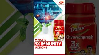 Unlock 3X Immunity Power with Dabur Chyawanprash  Research [upl. by Asseret]