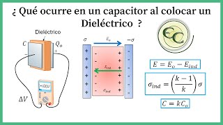 03 Dieléctricos y capacitores  Todo lo que debes saber [upl. by Adlev]