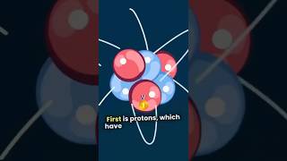 🔬Atomic Structure Explained Simply ⚛️✨ basicchemistry [upl. by Fineman]