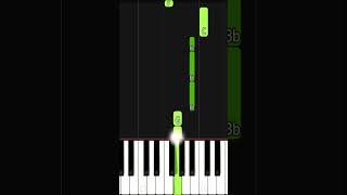 Taylor Swift  Blank Space Piano Tutorial [upl. by Aleras]