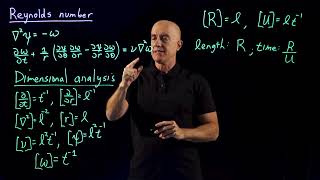 Reynolds Number  Lecture 7  Flow Around a Cylinder [upl. by Elime]