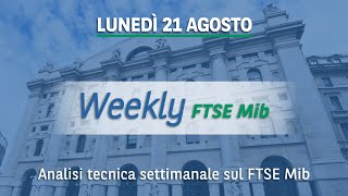 FTSE Mib tra Cina e tassa extraprofitti il long è a una svolta [upl. by Eiramnwad475]