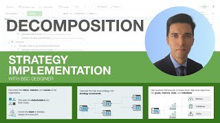 Decomposition of Complex Objectives into Goals Metrics and Risks  Strategy Implementation System [upl. by Ezarra]