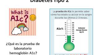 Spanish  What is hemoglobin A1C [upl. by Nero]