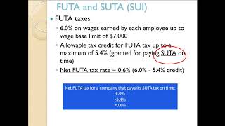 Calculating Employer Payroll Taxes [upl. by Armin]