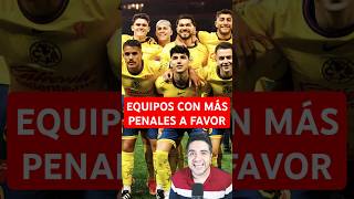 🔥 Equipos con MÁS PENALES a FAVOR en la LIGA MX ligamx liguilla aguilasdelamerica [upl. by Carnes]