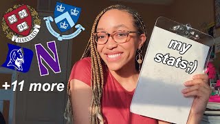 how i got into the ivy league I stats classes ecs  more I Kristian Arnell [upl. by Vic]