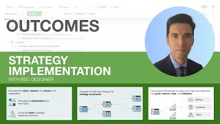 Outcomes of Successful Strategy Implementation – Strategy Implementation System [upl. by Ahsikat46]