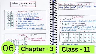 S P D F Blocks  Class 11 chapter 3  Periodic Table [upl. by Aleakim635]