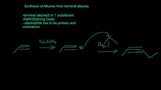 Synthesis of Alkynes from terminal alkynes [upl. by Nehepts79]