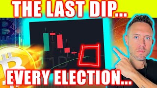 Bitcoin’s INSANE Election Week The SIGNAL You Need to See [upl. by Anirtak]