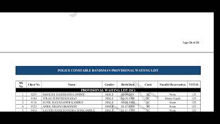 Satara police bharti 2024 bandsman cut off Satara police bharti 2024 bandsman final selection list [upl. by Relly]