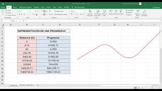 CLASE5 REPLANTEO DE CURVAS HORIZONTALES VISIBILIDAD [upl. by Rebmaed435]