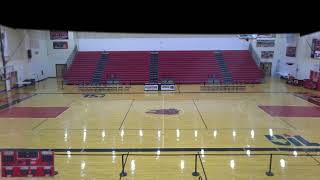 Palmview High School vs Rio Grande City High School Womens Varsity Basketball [upl. by Einberger630]