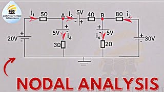 NODAL ANALYSIS OR NODE VOLTAGE METHOD IN ANALYSING CIRCUITS [upl. by Elleiand]