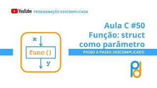 Linguagem C  Aula 50  Função struct como parâmetro [upl. by Janik]