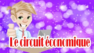 Le circuit économique simplifié [upl. by Etsyrk]