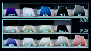 Ultimate Keycaps Profile Sound Comparison 10 Profiles Tested [upl. by Nidroj458]