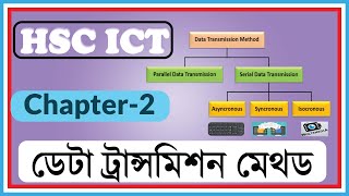 Data Transmission method  ডেটা ট্রান্সমিশন মেথড  HSC ICT Chapter2 [upl. by Paloma]