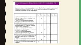 ESCALA DE EVALUACIÓN DE INSATISFACCIÓN CORPORAL [upl. by Euqinom]