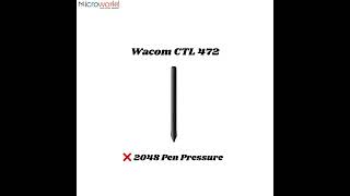 Huion Inspiroy RTS 300 VS Wacom CTL472  Excellent Graphic Drawing Pen Tablet  HUION [upl. by Setarcos]