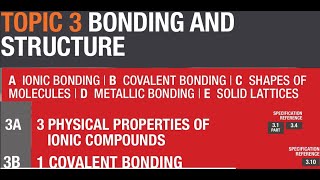 Edexcel A Levels Unit 1 Topic 3A amp 3B Physical Properties of Ionic Compounds Covalent Bonding Lectur [upl. by Jillana]