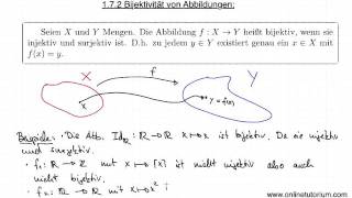 Bijektivität von Abbildungen  Mathematik Video Erklärung [upl. by Nagorb]