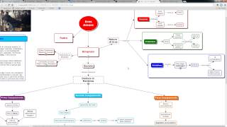 Video lezione Platone Il Simposio [upl. by Dlareg915]