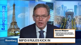 ESMAs Maijoor on Implementation of MiFID II [upl. by Tarrance]