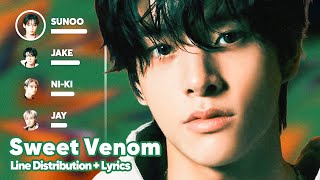 ENHYPEN  Sweet Venom Line Distribution  Lyrics Karaoke PATREON REQUESTED [upl. by Areyk]