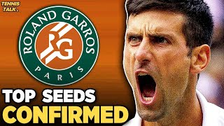 French Open 2024 Seeds Confirmed  Djokovic Swiatek No1  Tennis News [upl. by Gypsy]