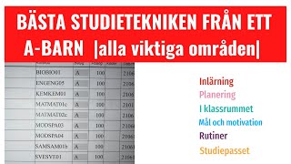 Studieteknik från ett Abarn Bästa studieteknik för gymnasiet grundskola och universitet AJR [upl. by Anselmo]