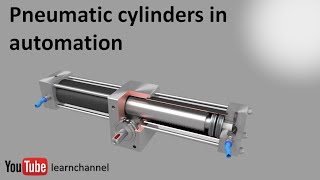 Pneumatic Cylinder Working explained  with Animation [upl. by Hachmann]