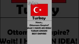 Turkey in a Nutshell 122 shorts map funny [upl. by Hpejsoj]