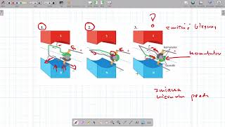 Zasada działania silnika elektrycznego [upl. by Schifra]