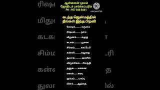 mun jenmam tamil  மறுபிறவி  Coimbatore best astrologer  Chennai best astrologer  shorts [upl. by Fotinas]