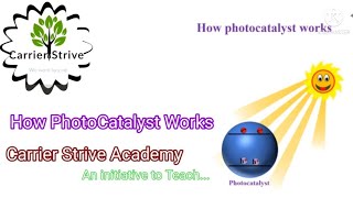 Concepts of Photocatalysis  Basics and Mechanism of Photocatalysis [upl. by Lamson951]