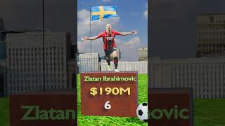 top 10 Richest Footballers in 2024 [upl. by Haroppiz]