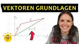 Grundlagen VEKTOREN – Einstieg Vektorgeometrie einfach erklärt [upl. by Orteip546]