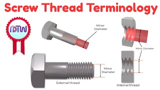 Screw Thread Terminology [upl. by Orutra]