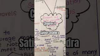 Economic and social education in medieval history  Satish Chandra series chapter 4shortsasthetic [upl. by Loise58]