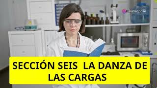 El átomo protones neutrones y electrones Las pequeñas piezas de la materia [upl. by Publias]