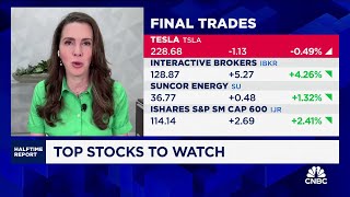 Final Trades Tesla Interactive Brokers Suncor Energy and the IJR [upl. by Fessuoy]