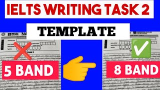 Agree or Disagree Template IELTS writing task 2 Agree or Disagree Template [upl. by Ilojna]